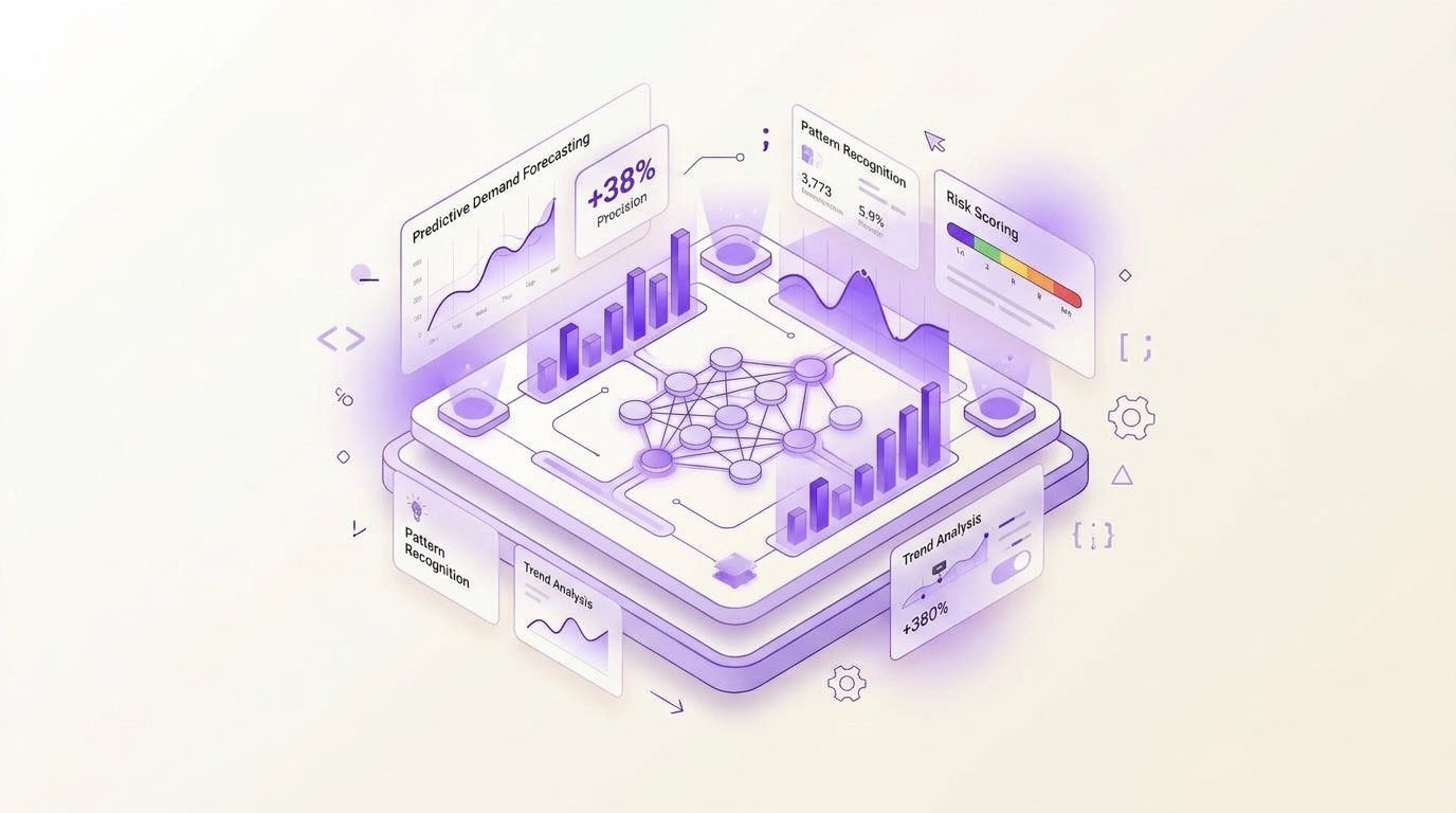 Análisis predictivo de datos y Machine Learning