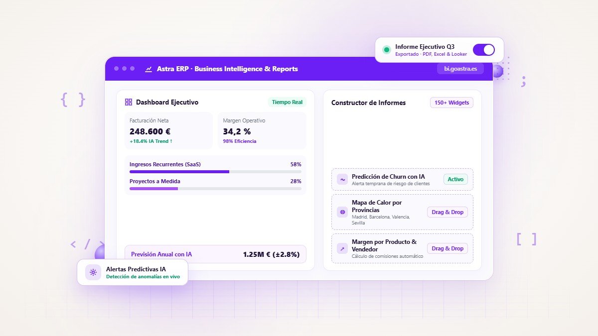 Astra ERP — BI & Reports