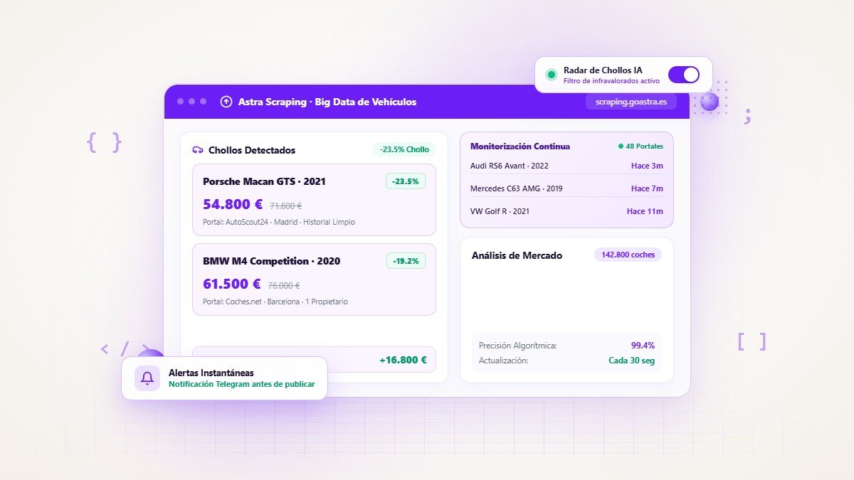 Astra Scraping — Big data y chollos de vehículos